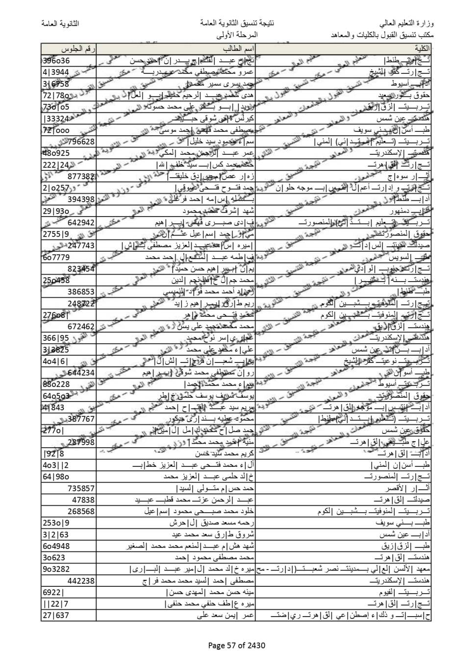 نتيجة تنسيق المرحلة الاولى  (49)