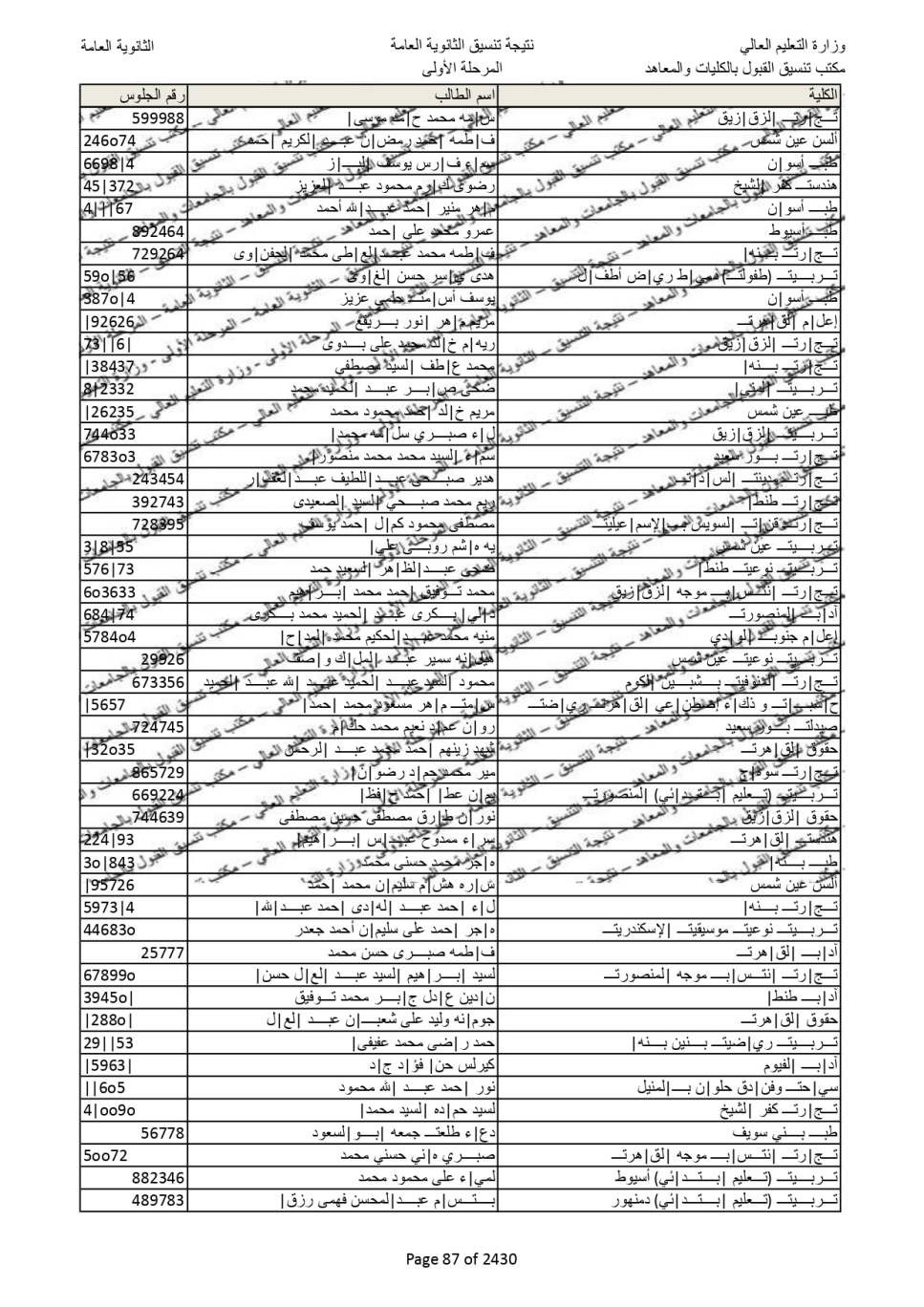 نتيجة تنسيق المرحلة الاولى  (79)