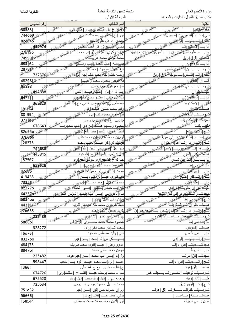نتيجة تنسيق المرحلة الاولى  (17)