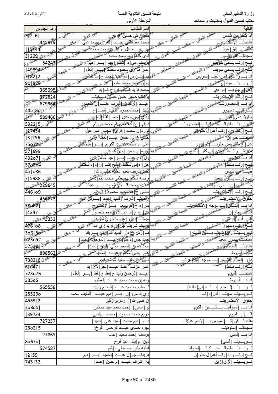 نتيجة تنسيق المرحلة الاولى  (82)