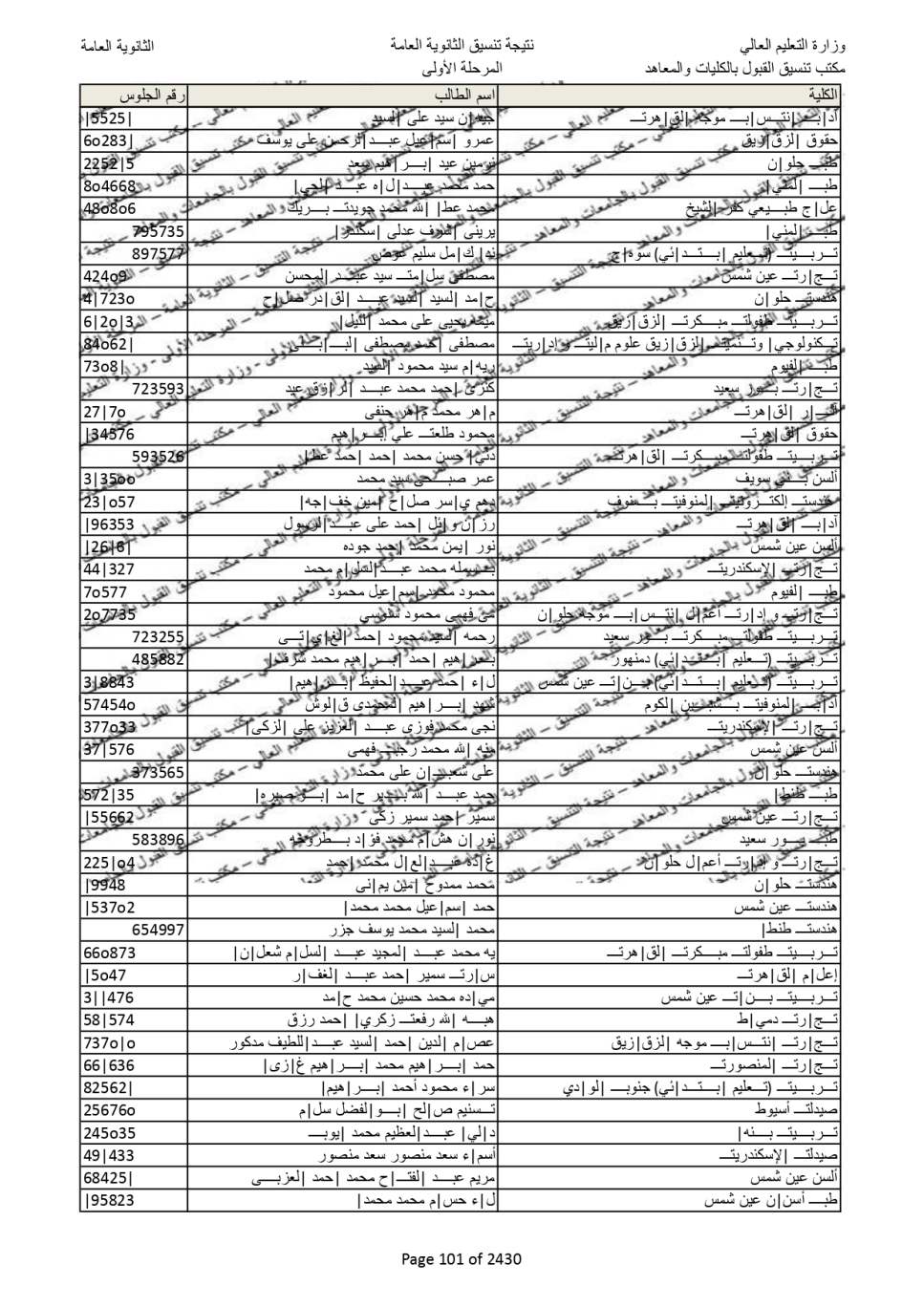 نتيجة تنسيق المرحلة الاولى  (93)