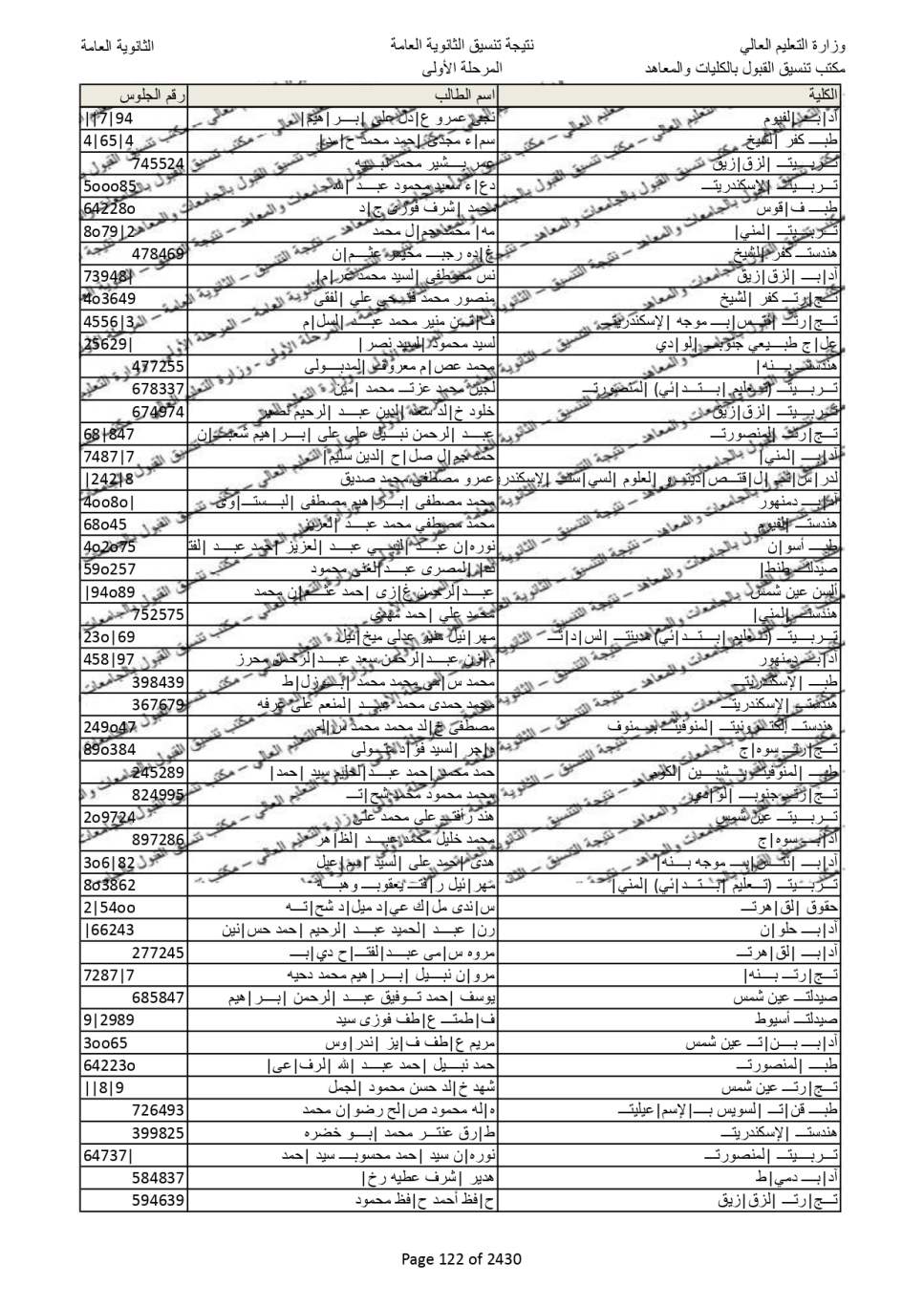 نتيجة تنسيق المرحلة الاولى  (114)