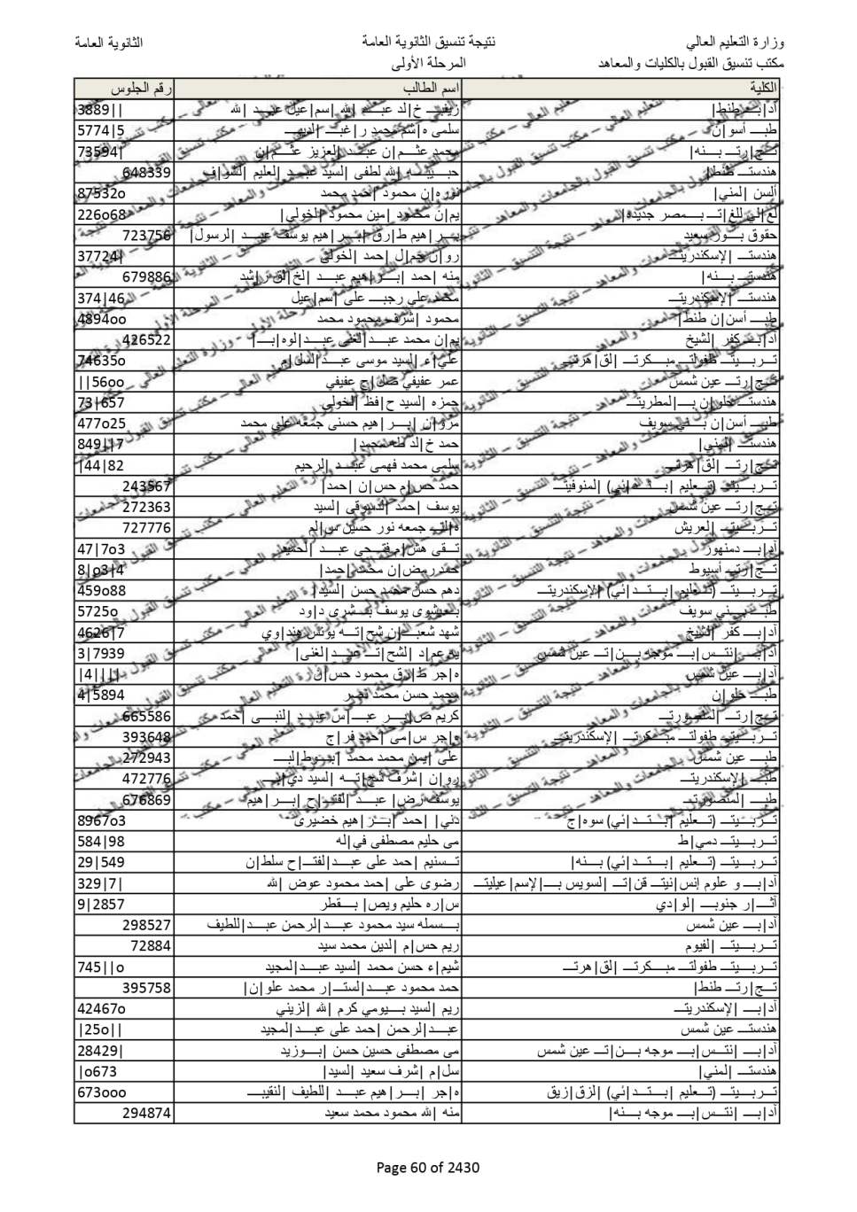 نتيجة تنسيق المرحلة الاولى  (52)