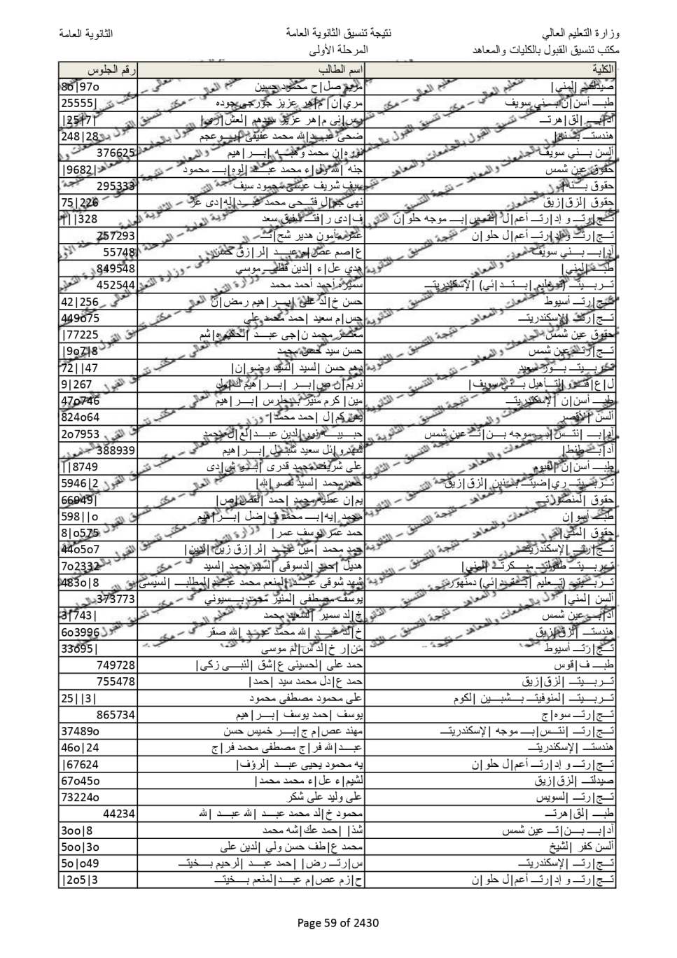 نتيجة تنسيق المرحلة الاولى  (51)