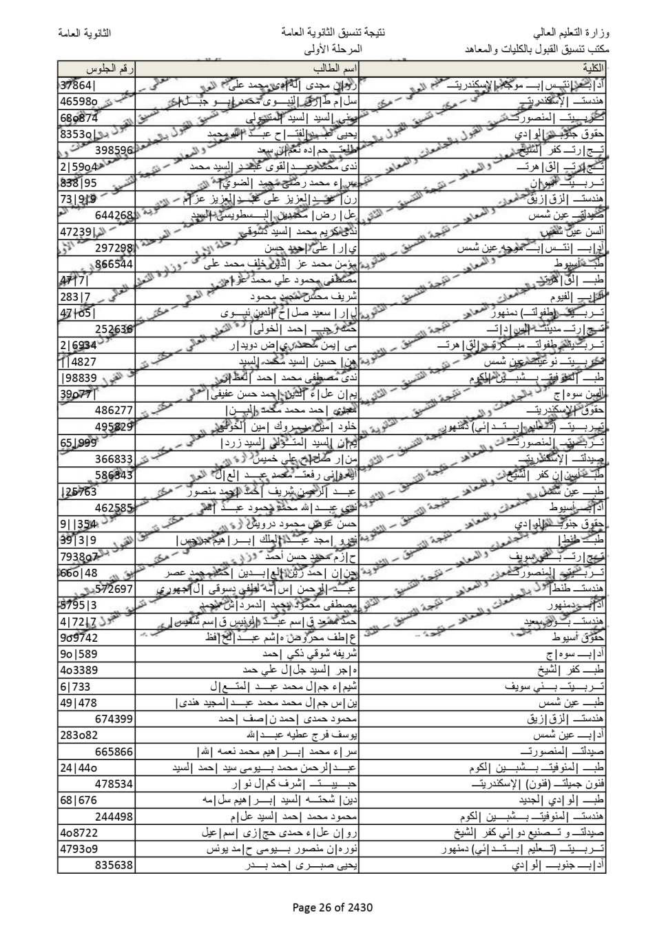 نتيجة تنسيق المرحلة الاولى  (18)