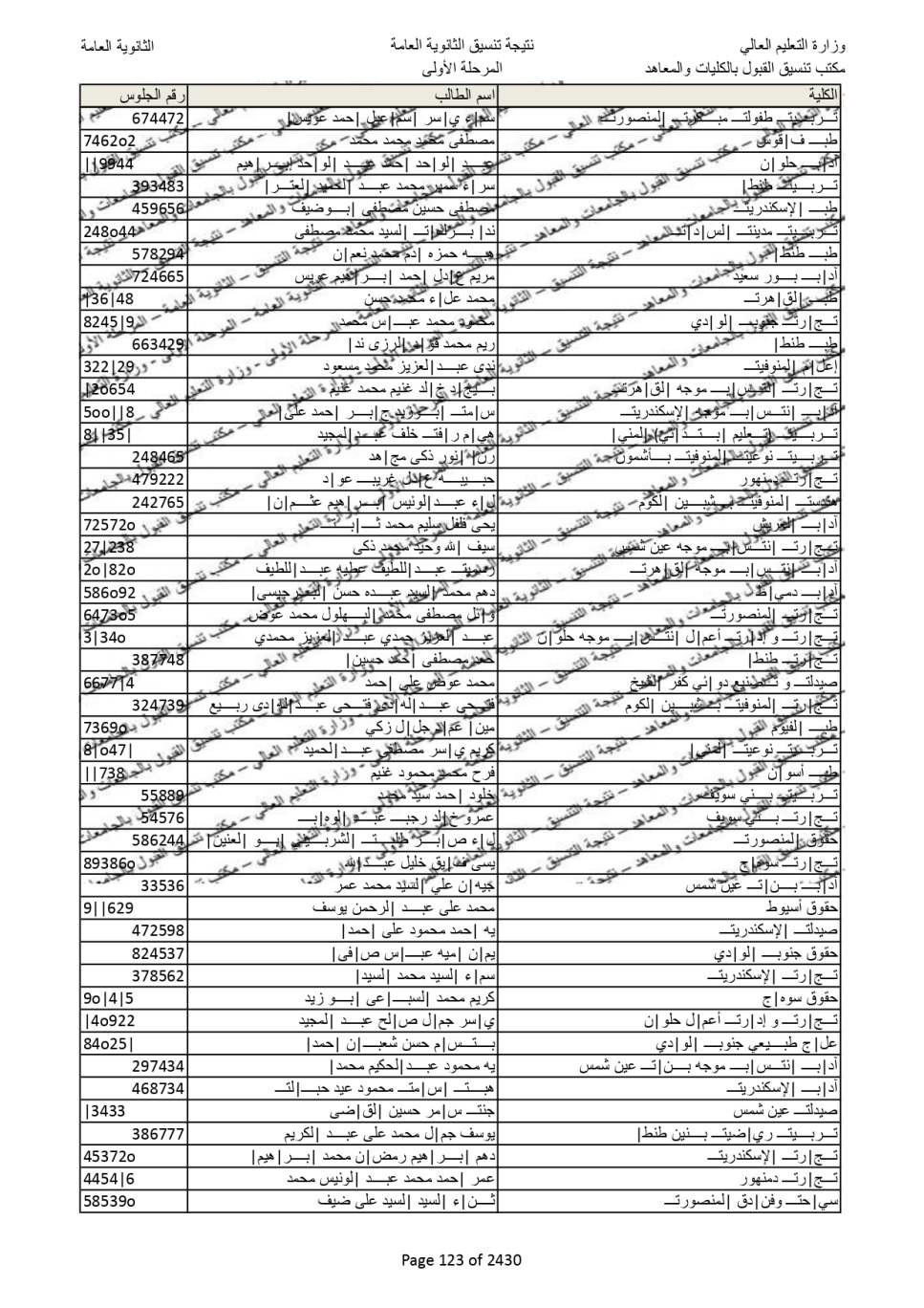 نتيجة تنسيق المرحلة الاولى  (115)