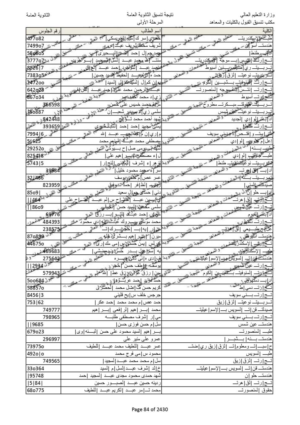 نتيجة تنسيق المرحلة الاولى  (76)