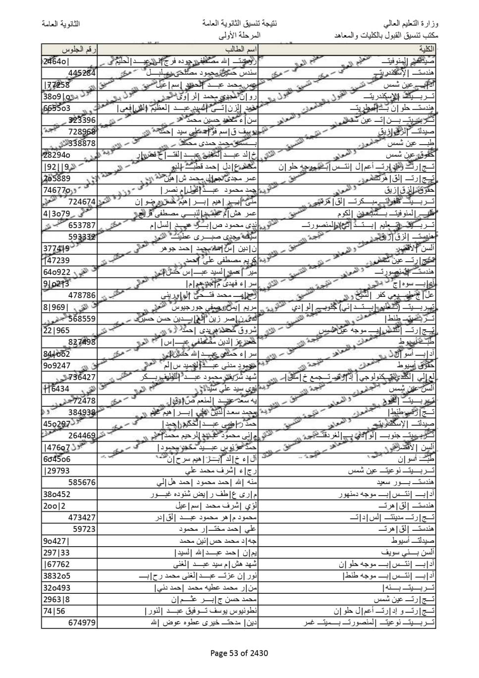 نتيجة تنسيق المرحلة الاولى  (45)