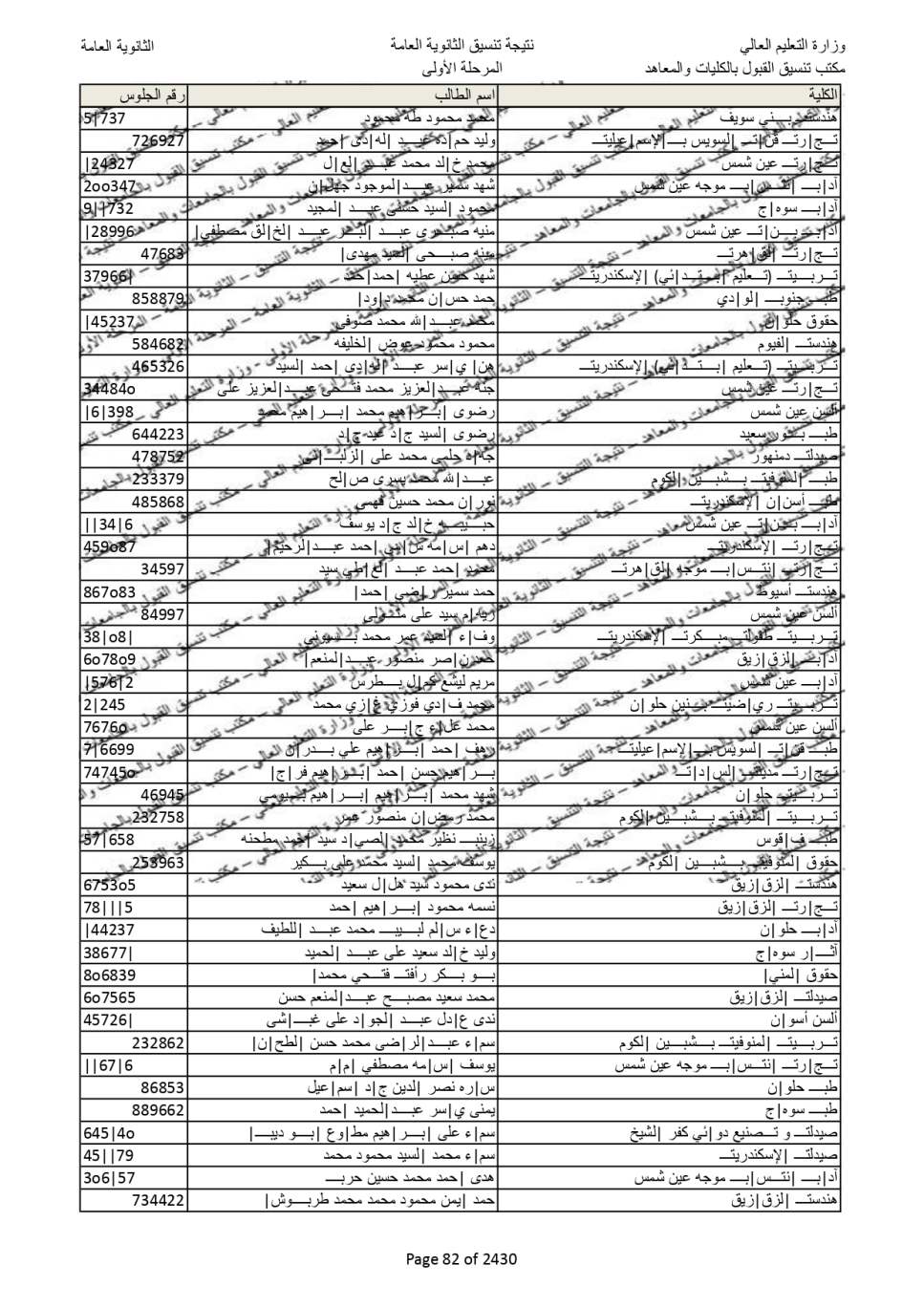 نتيجة تنسيق المرحلة الاولى  (74)