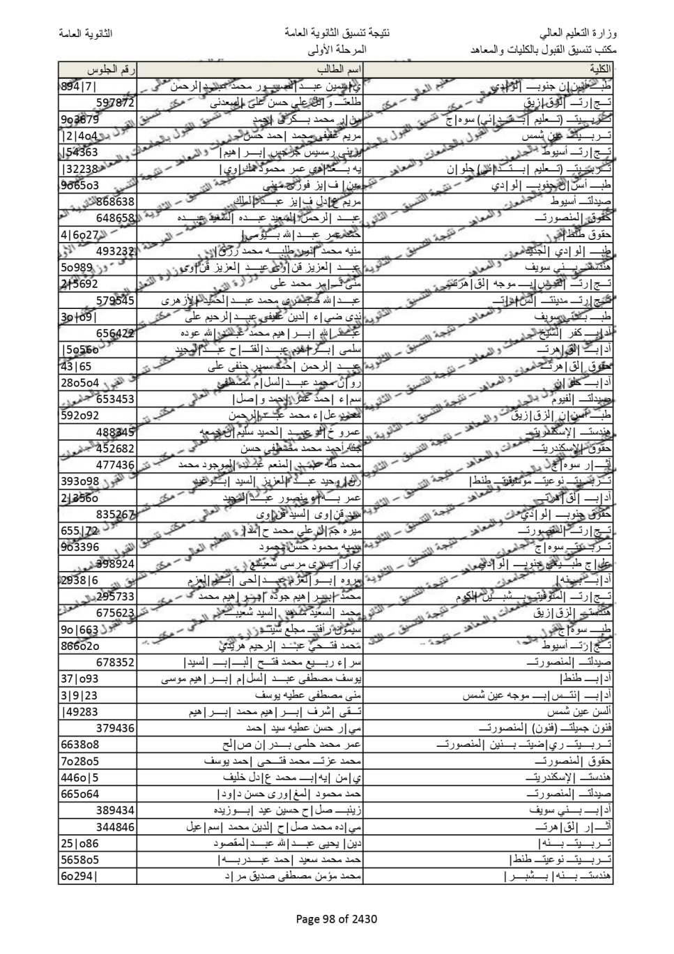 نتيجة تنسيق المرحلة الاولى  (90)