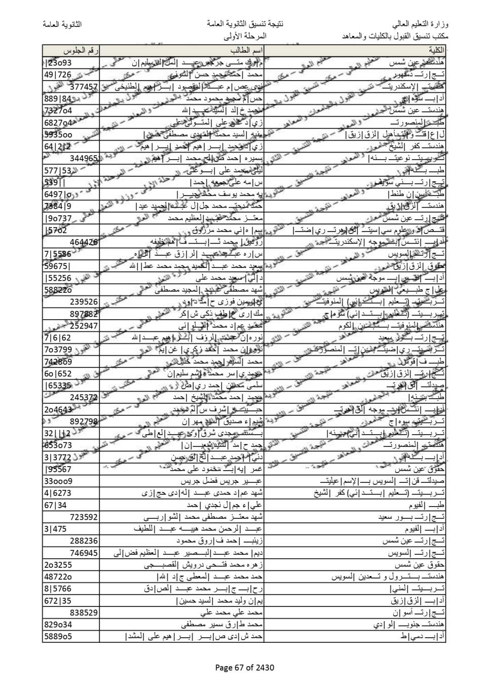 نتيجة تنسيق المرحلة الاولى  (59)