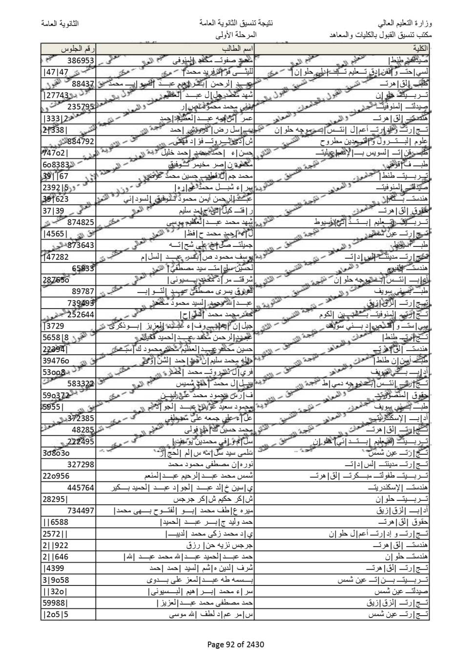 نتيجة تنسيق المرحلة الاولى  (84)