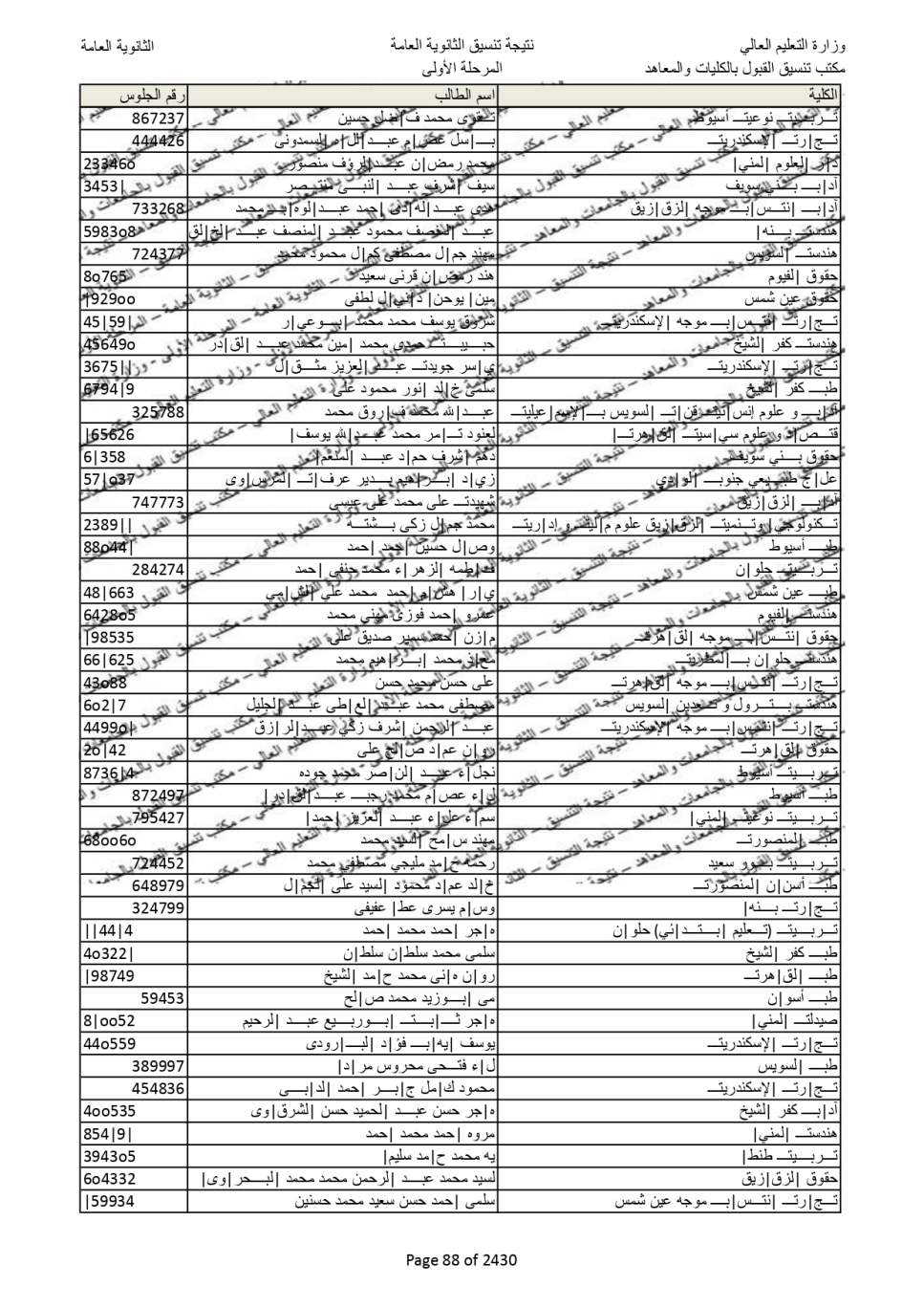 نتيجة تنسيق المرحلة الاولى  (80)