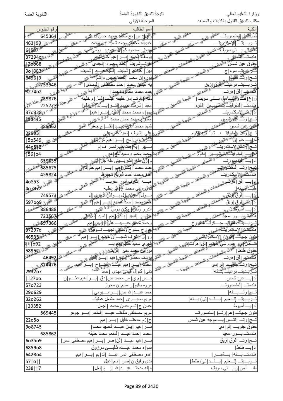 نتيجة تنسيق المرحلة الاولى  (81)