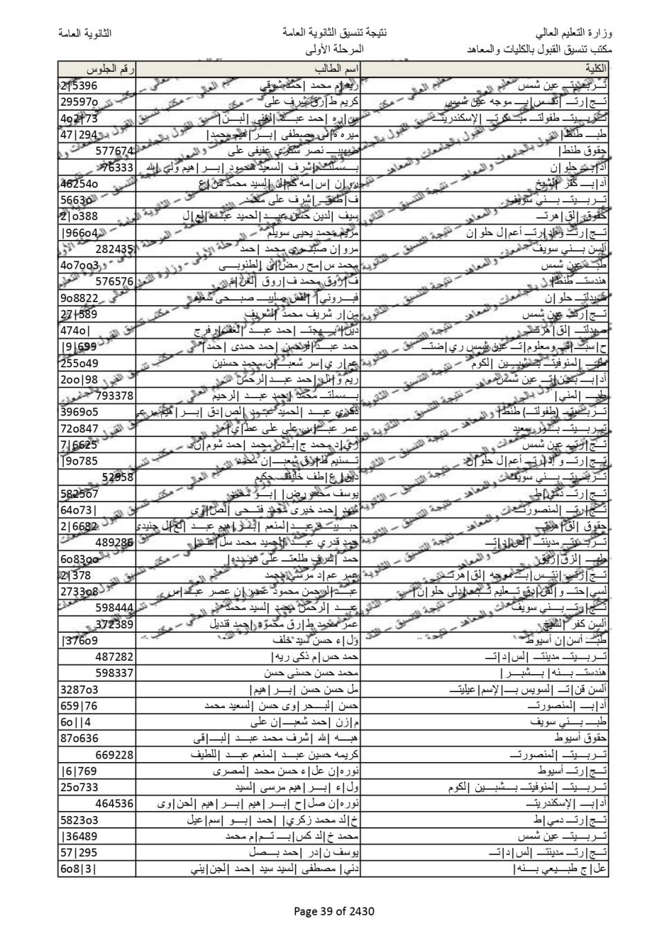 نتيجة تنسيق المرحلة الاولى  (31)
