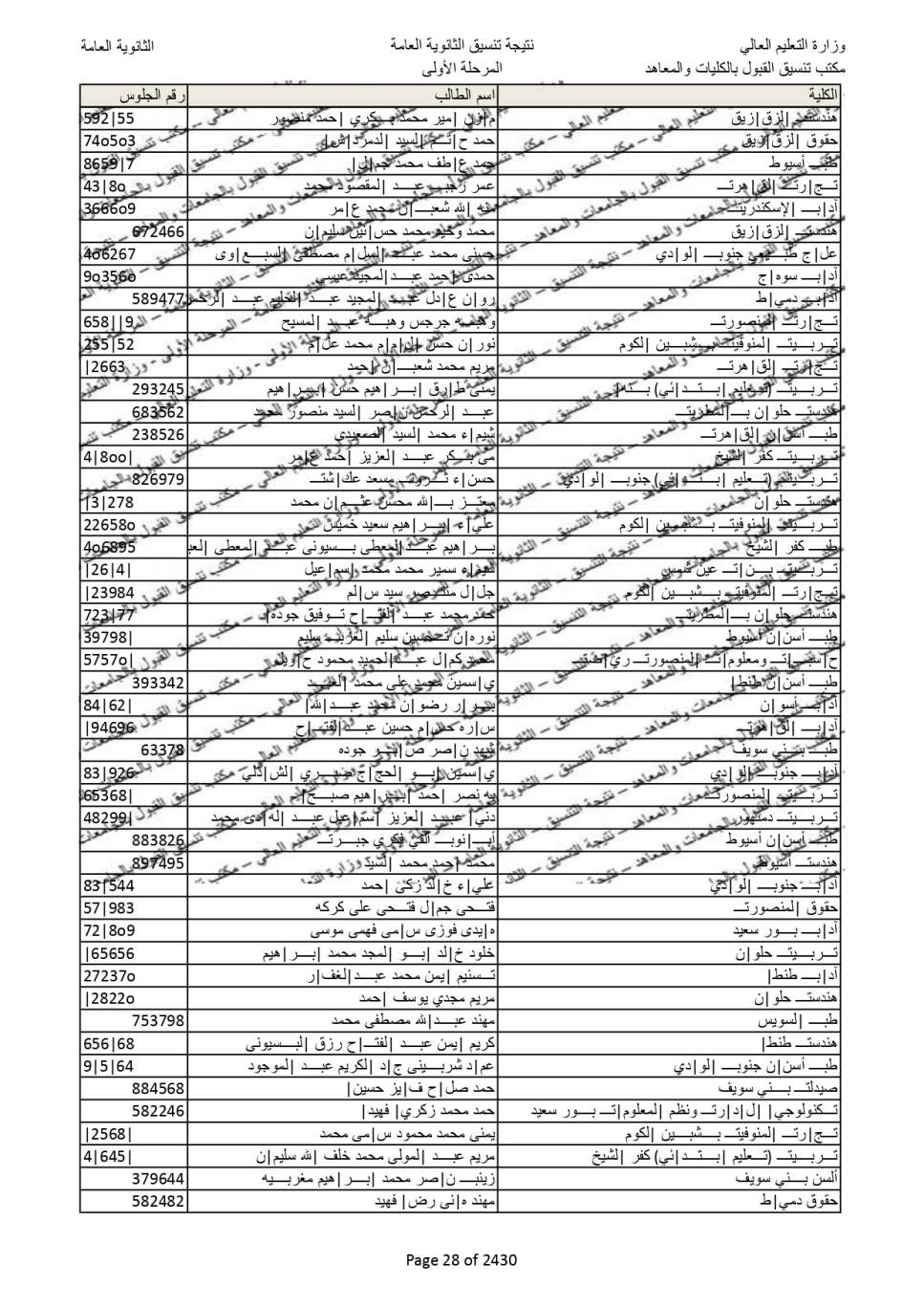 نتيجة تنسيق المرحلة الاولى  (20)