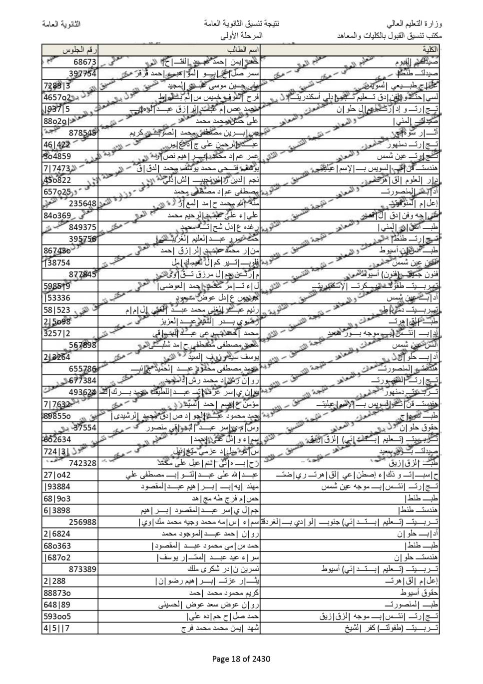 نتيجة تنسيق المرحلة الاولى  (10)
