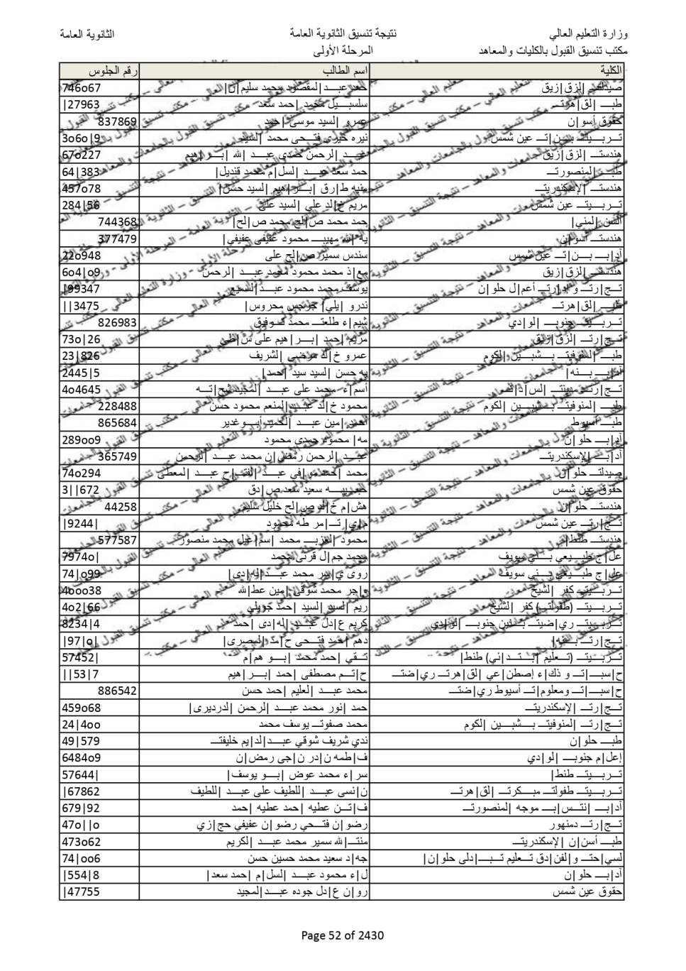 نتيجة تنسيق المرحلة الاولى  (44)