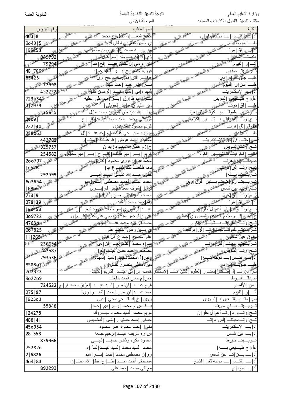 نتيجة تنسيق المرحلة الاولى  (99)