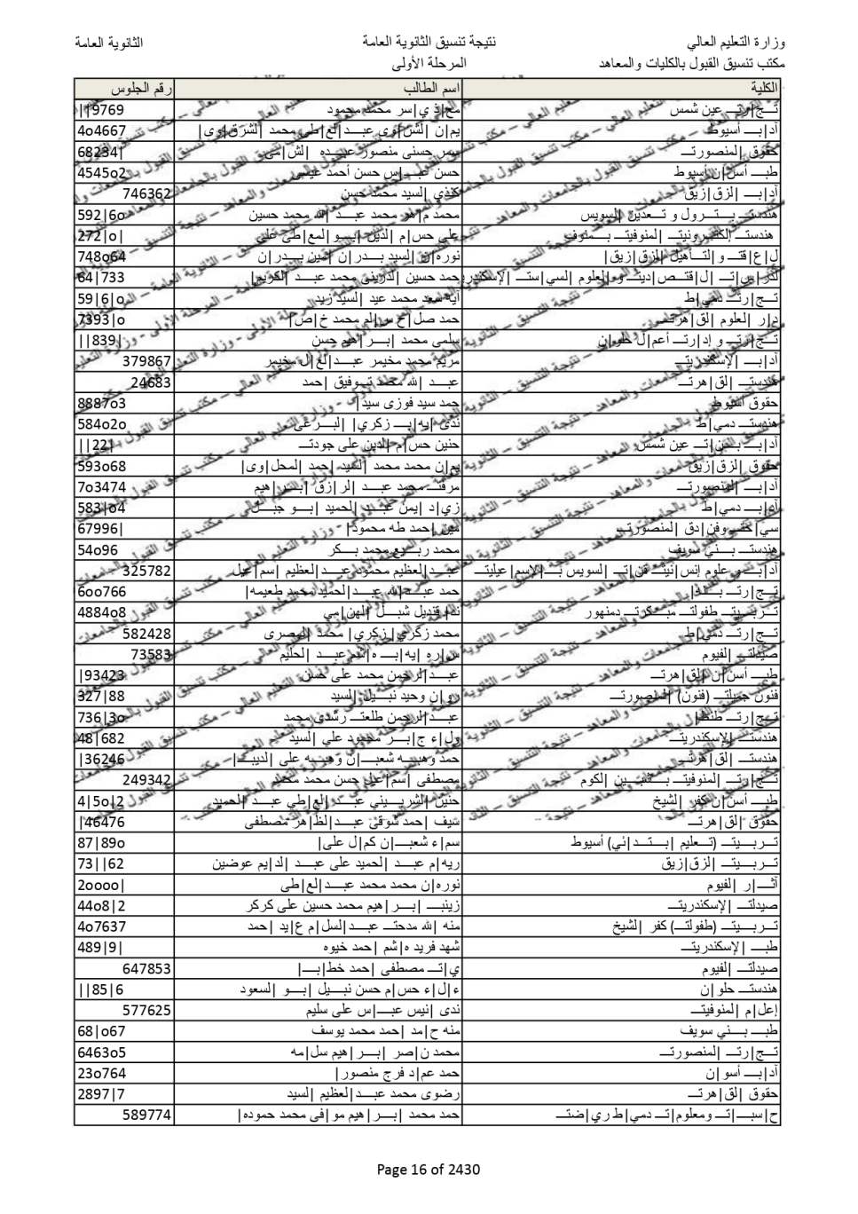 نتيجة تنسيق المرحلة الاولى  (8)