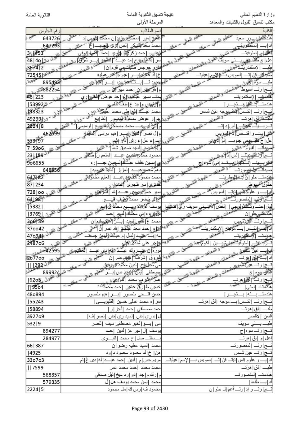 نتيجة تنسيق المرحلة الاولى  (85)