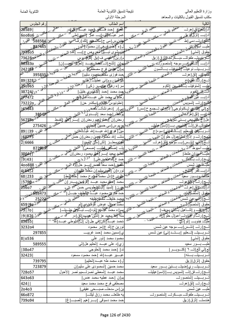 نتيجة تنسيق المرحلة الاولى  (118)
