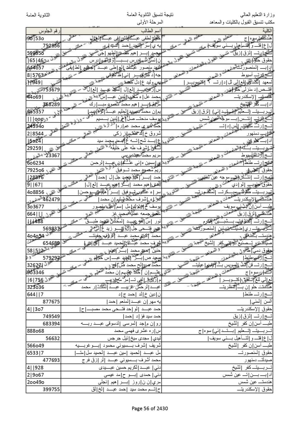 نتيجة تنسيق المرحلة الاولى  (48)