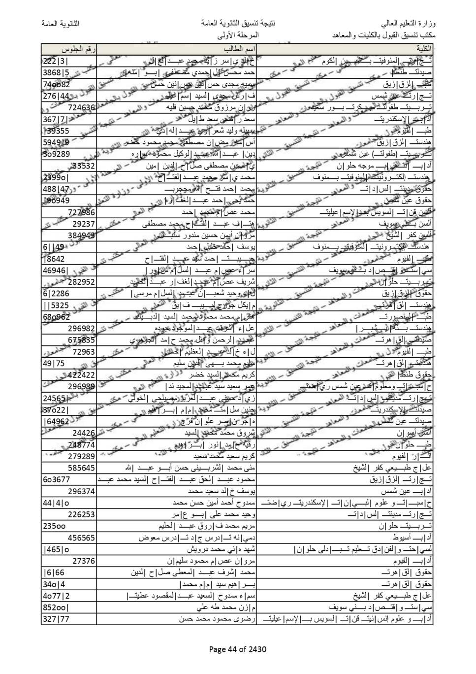 نتيجة تنسيق المرحلة الاولى  (36)