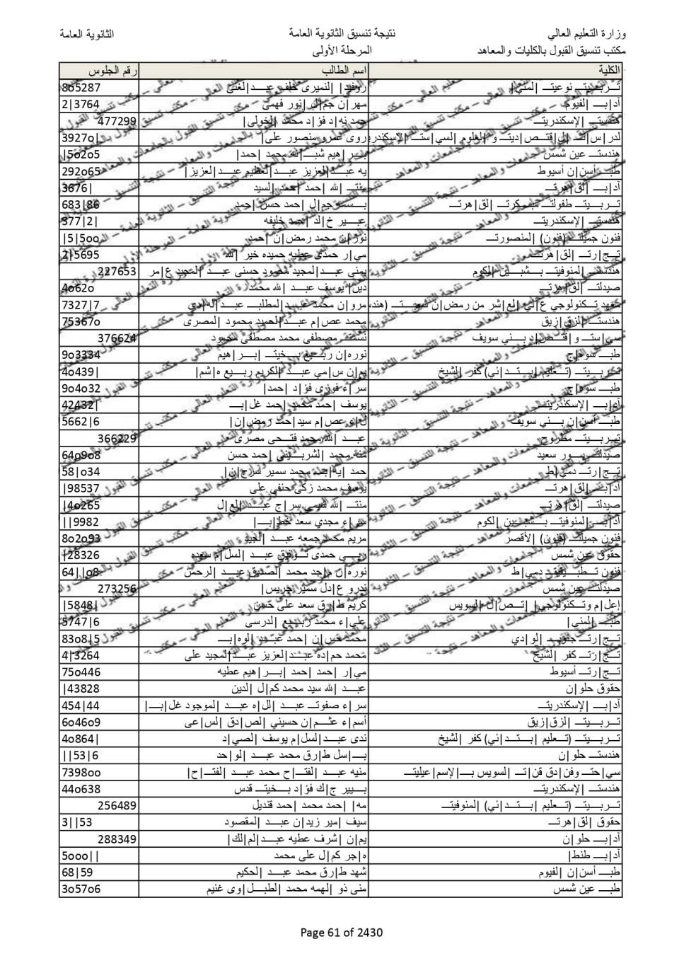 نتيجة تنسيق المرحلة الاولى  (53)