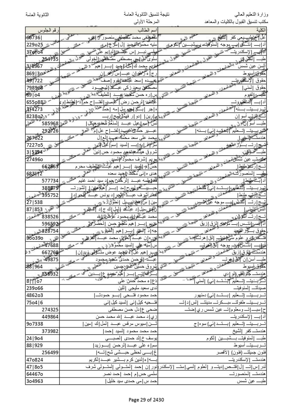نتيجة تنسيق المرحلة الاولى  (21)