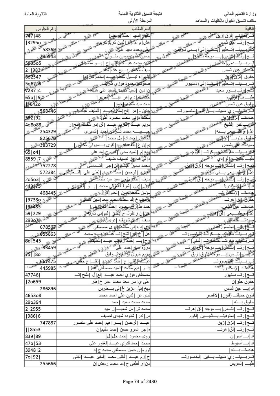 نتيجة تنسيق المرحلة الاولى  (65)
