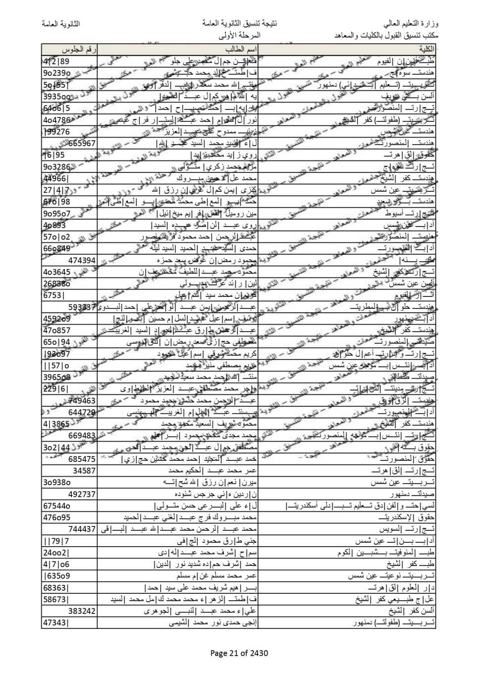 نتيجة تنسيق المرحلة الاولى  (13)