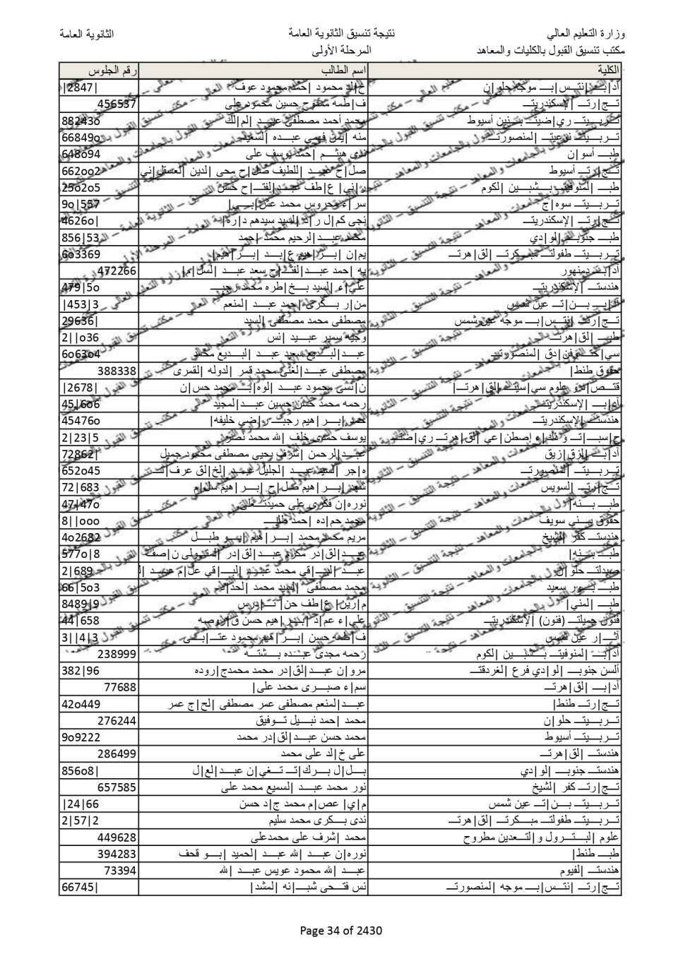 نتيجة تنسيق المرحلة الاولى  (26)