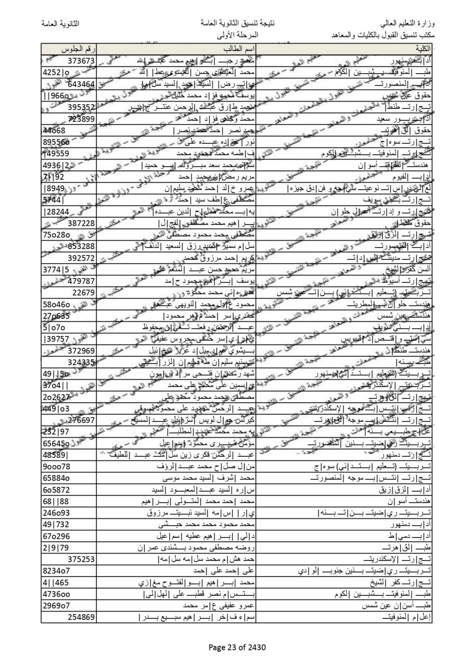 نتيجة تنسيق المرحلة الاولى  (15)