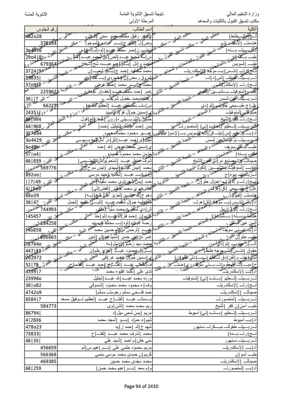نتيجة تنسيق المرحلة الاولى  (86)