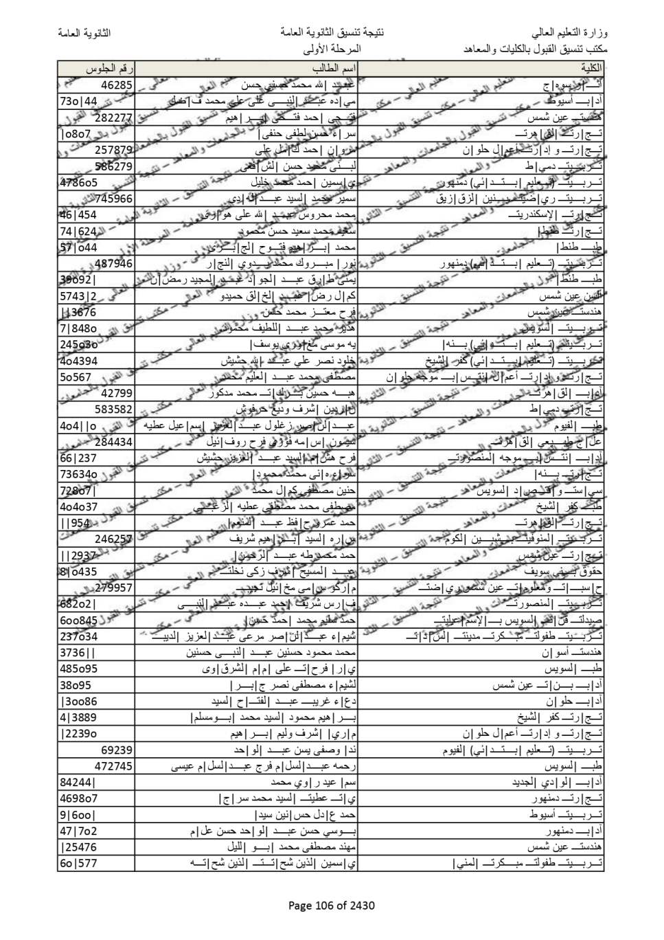 نتيجة تنسيق المرحلة الاولى  (98)