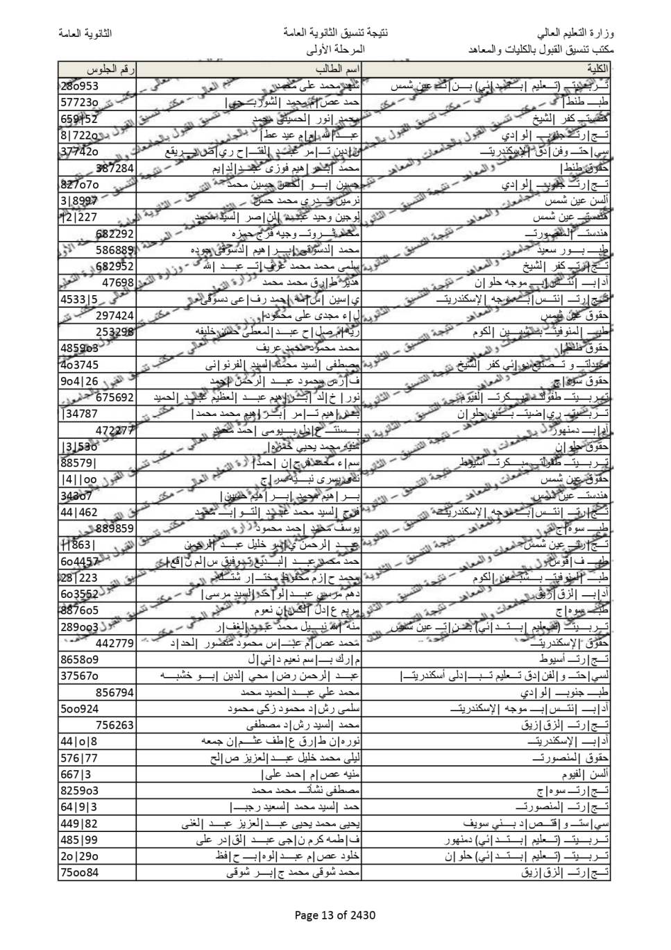 نتيجة تنسيق المرحلة الاولى  (5)