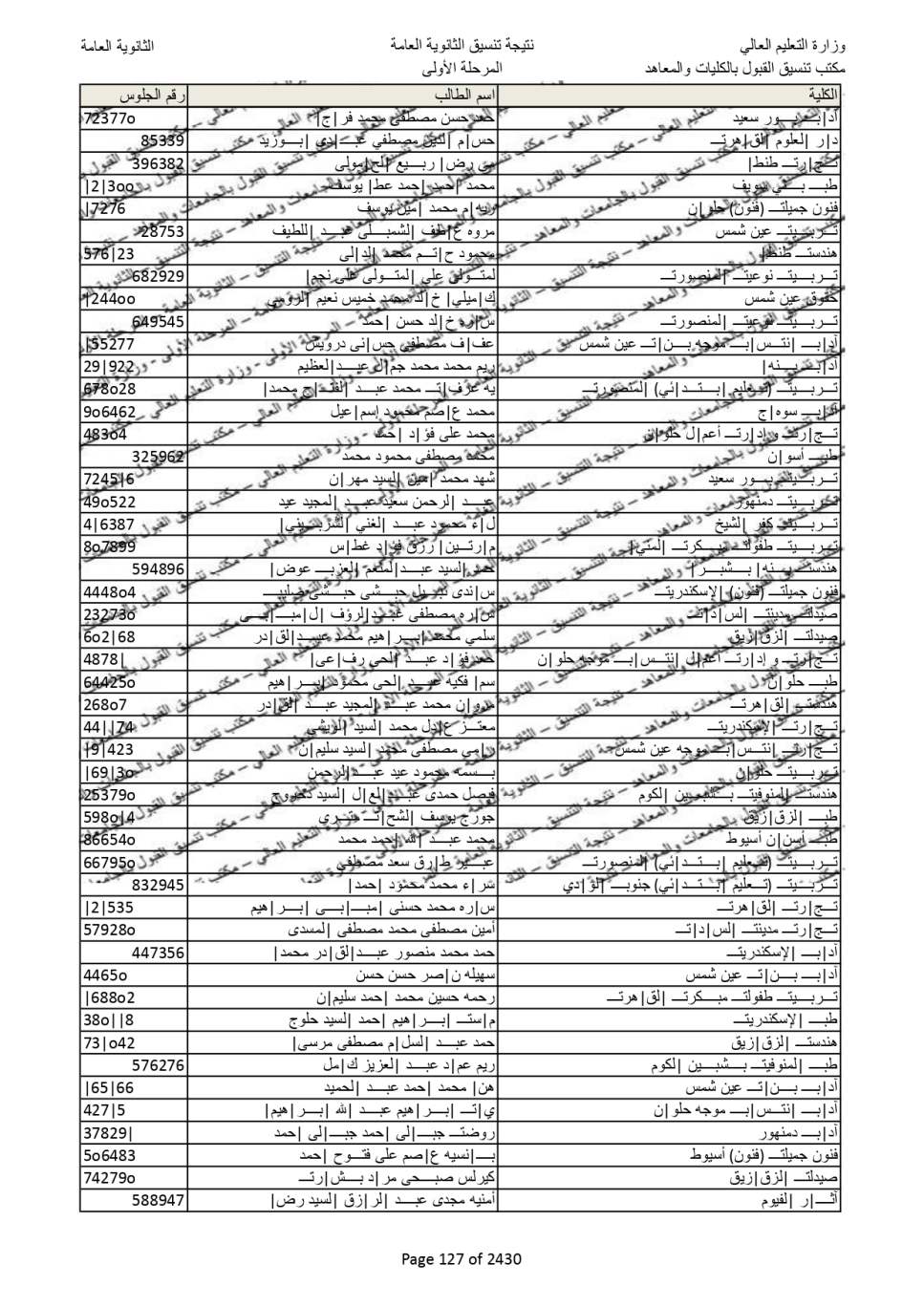 نتيجة تنسيق المرحلة الاولى  (119)