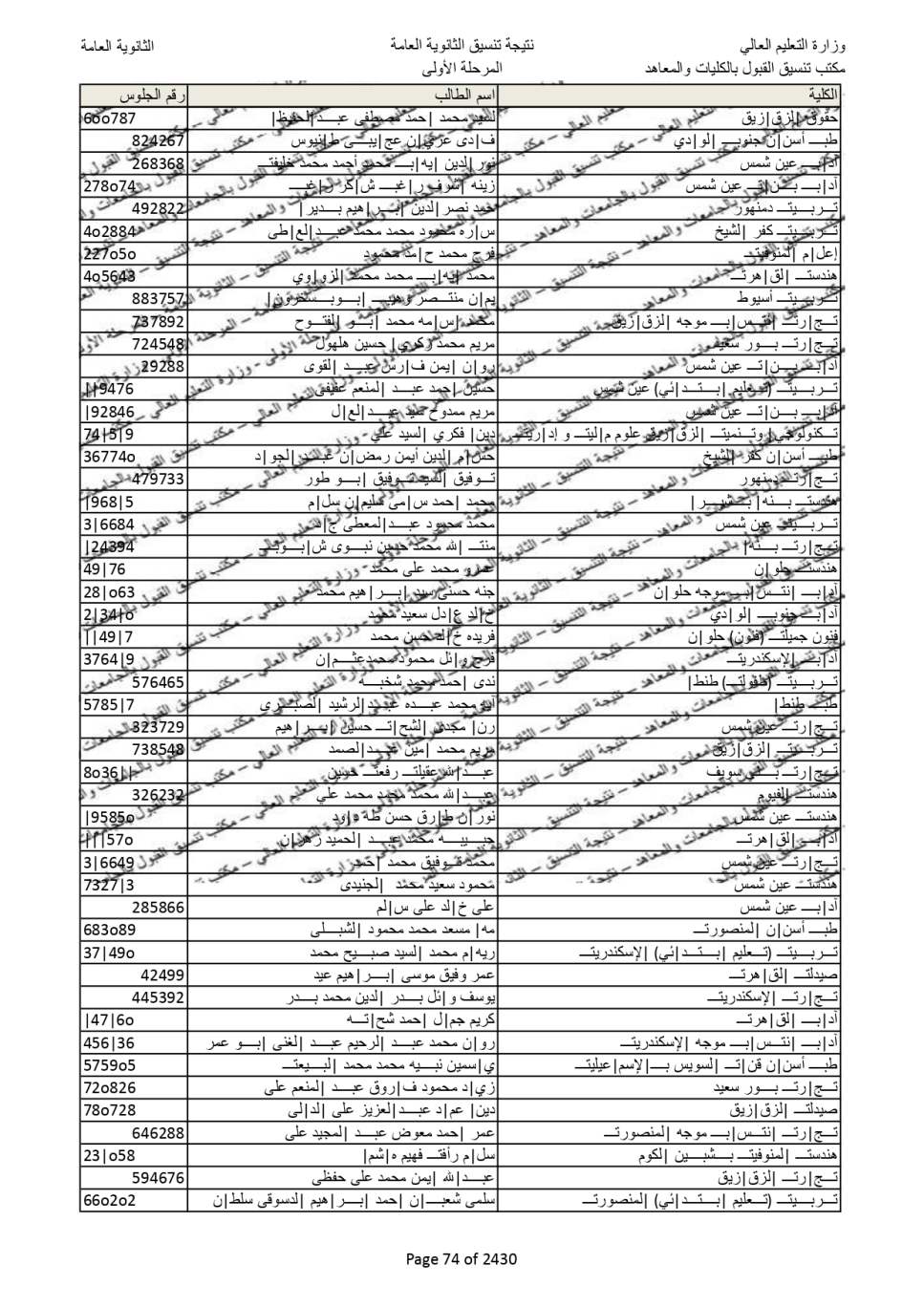 نتيجة تنسيق المرحلة الاولى  (66)