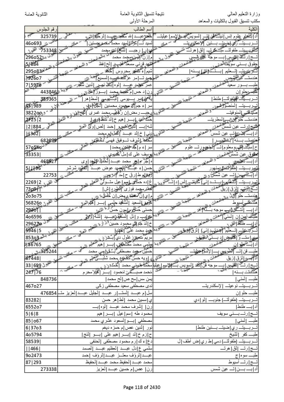 نتيجة تنسيق المرحلة الاولى  (110)