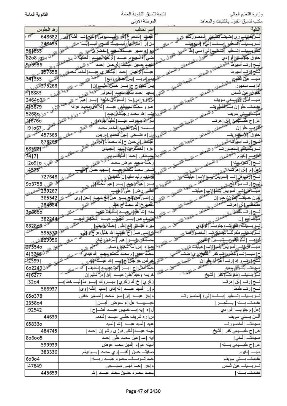 نتيجة تنسيق المرحلة الاولى  (39)