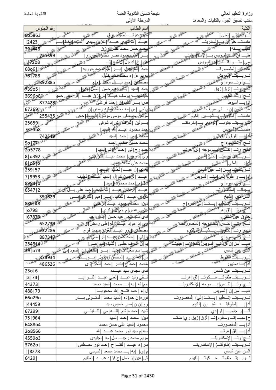 نتيجة تنسيق المرحلة الاولى  (23)