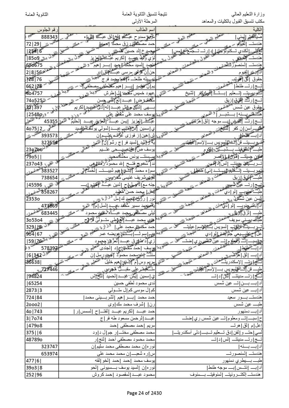 نتيجة تنسيق المرحلة الاولى  (16)