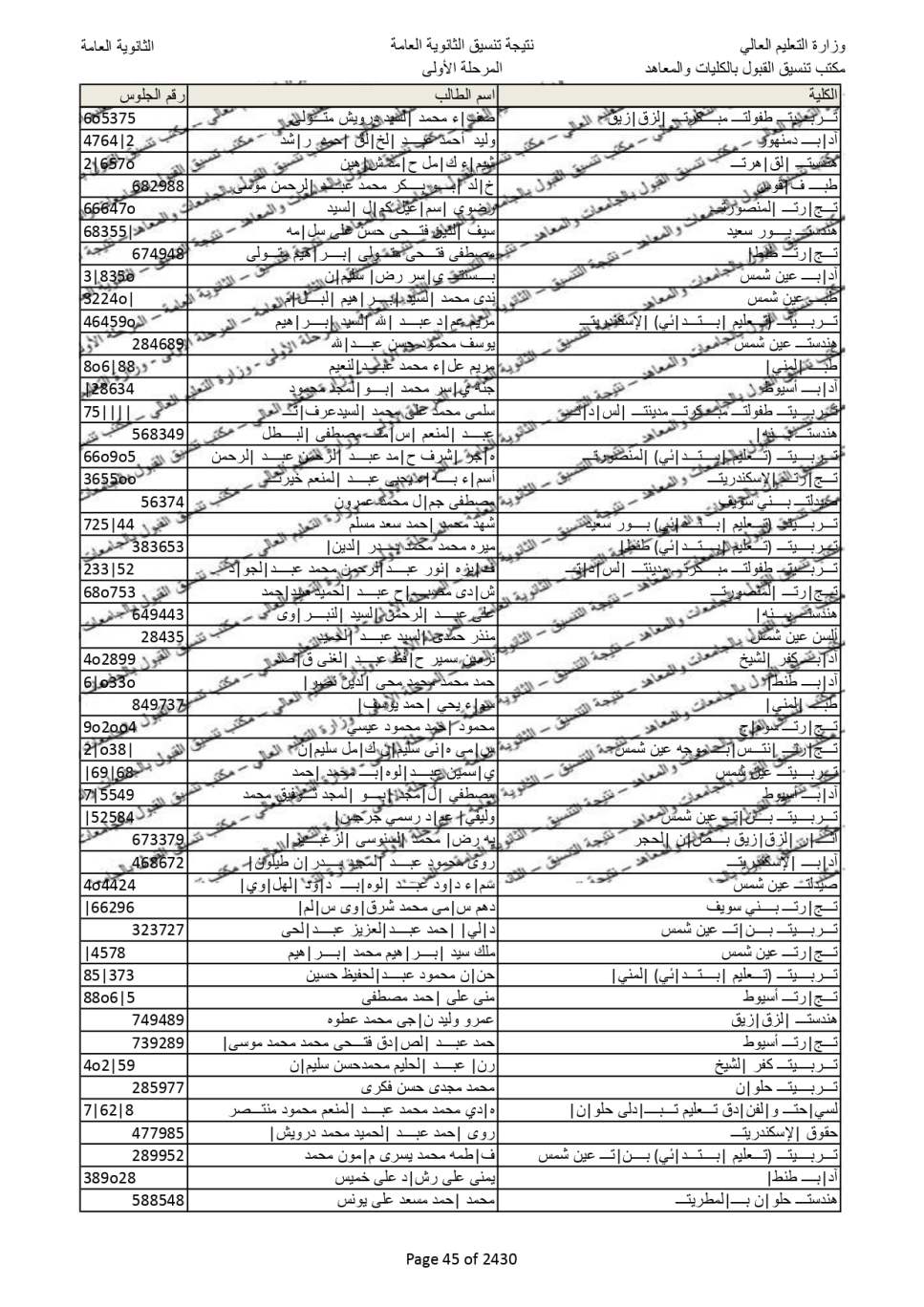نتيجة تنسيق المرحلة الاولى  (37)
