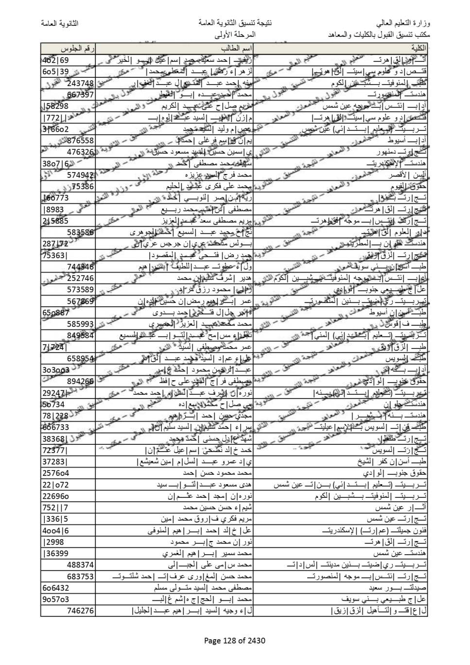 نتيجة تنسيق المرحلة الاولى  (120)
