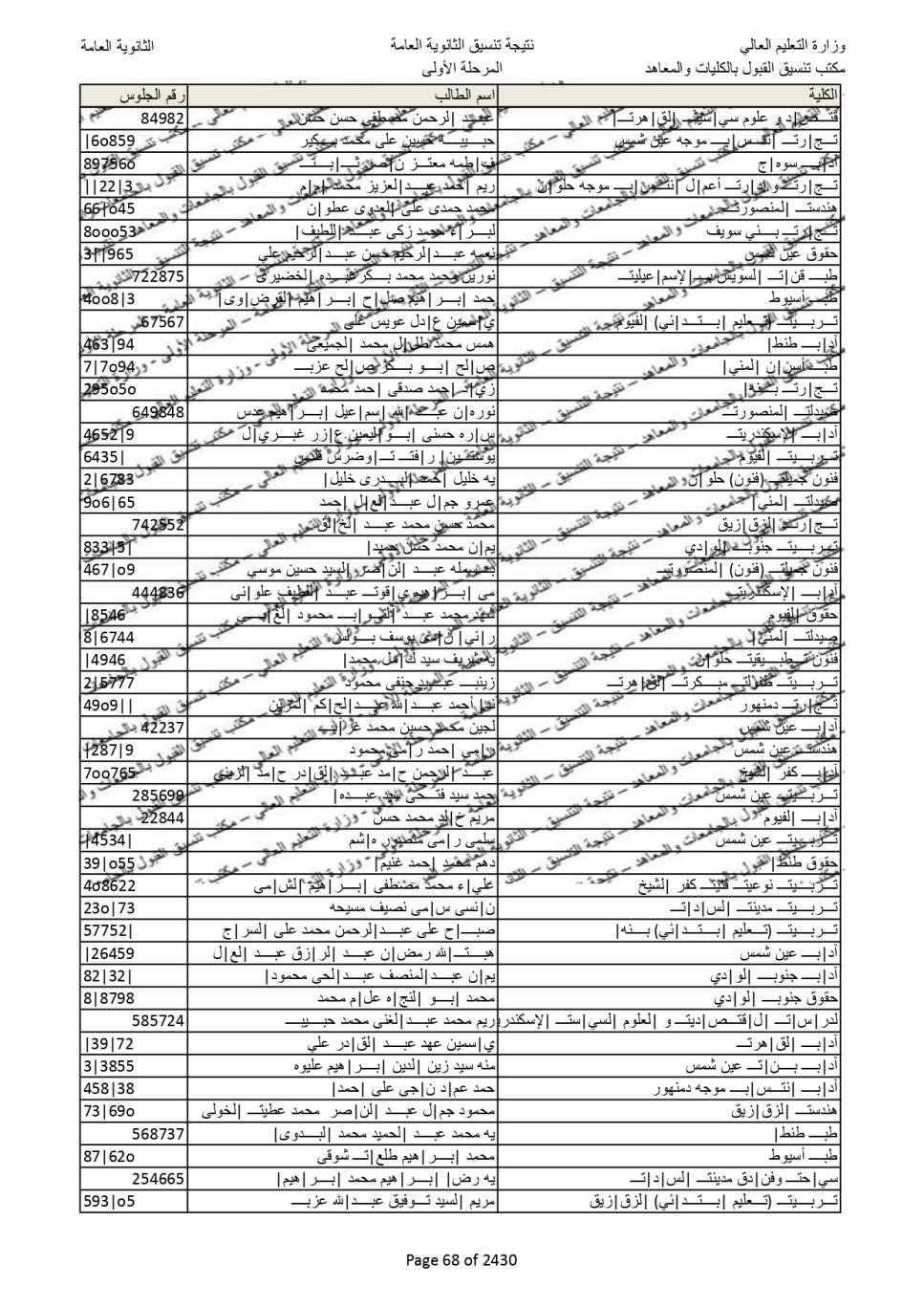 نتيجة تنسيق المرحلة الاولى  (60)