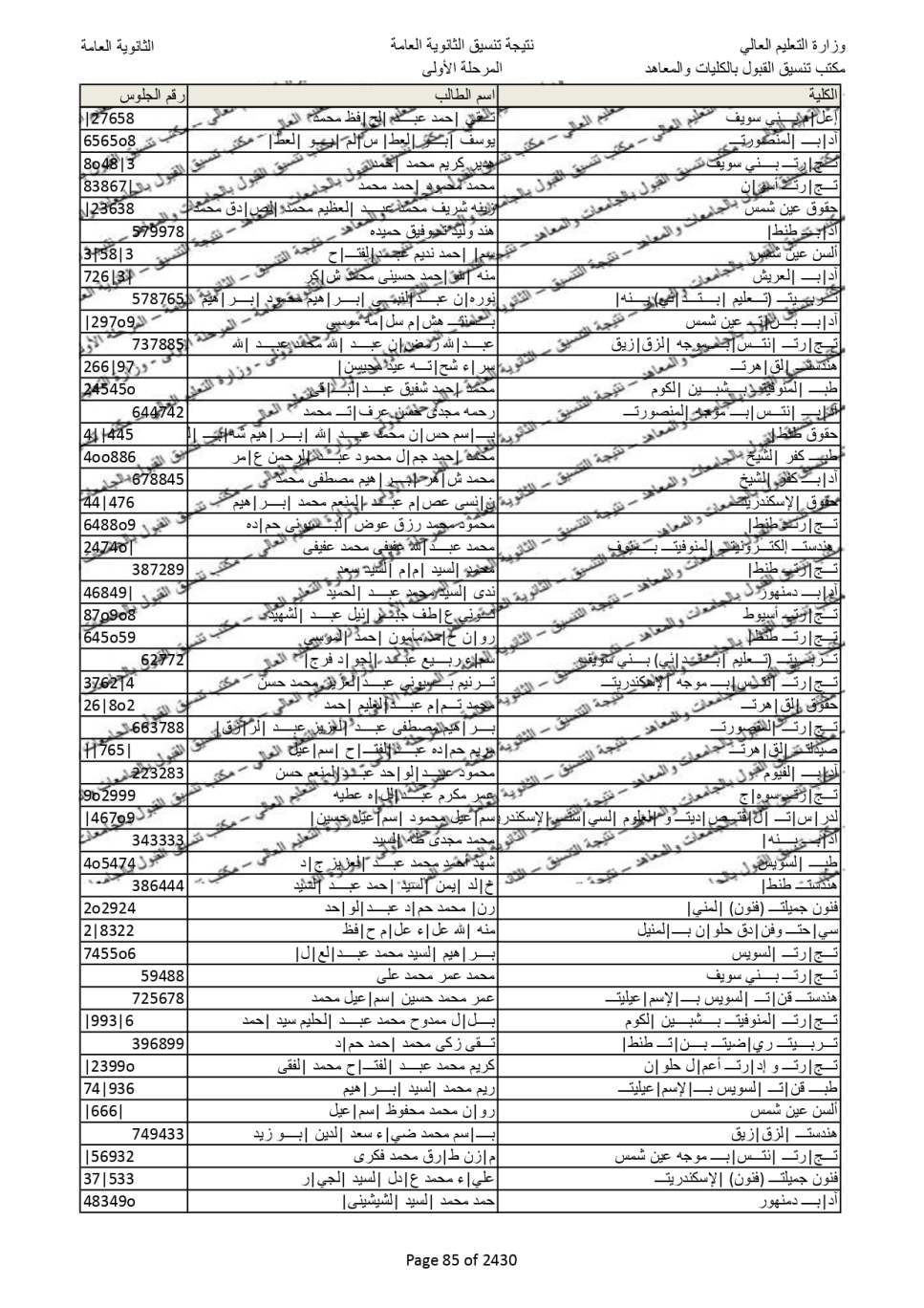نتيجة تنسيق المرحلة الاولى  (77)