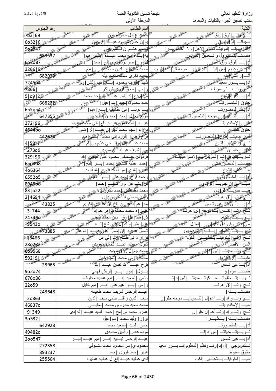 نتيجة تنسيق المرحلة الاولى  (58)