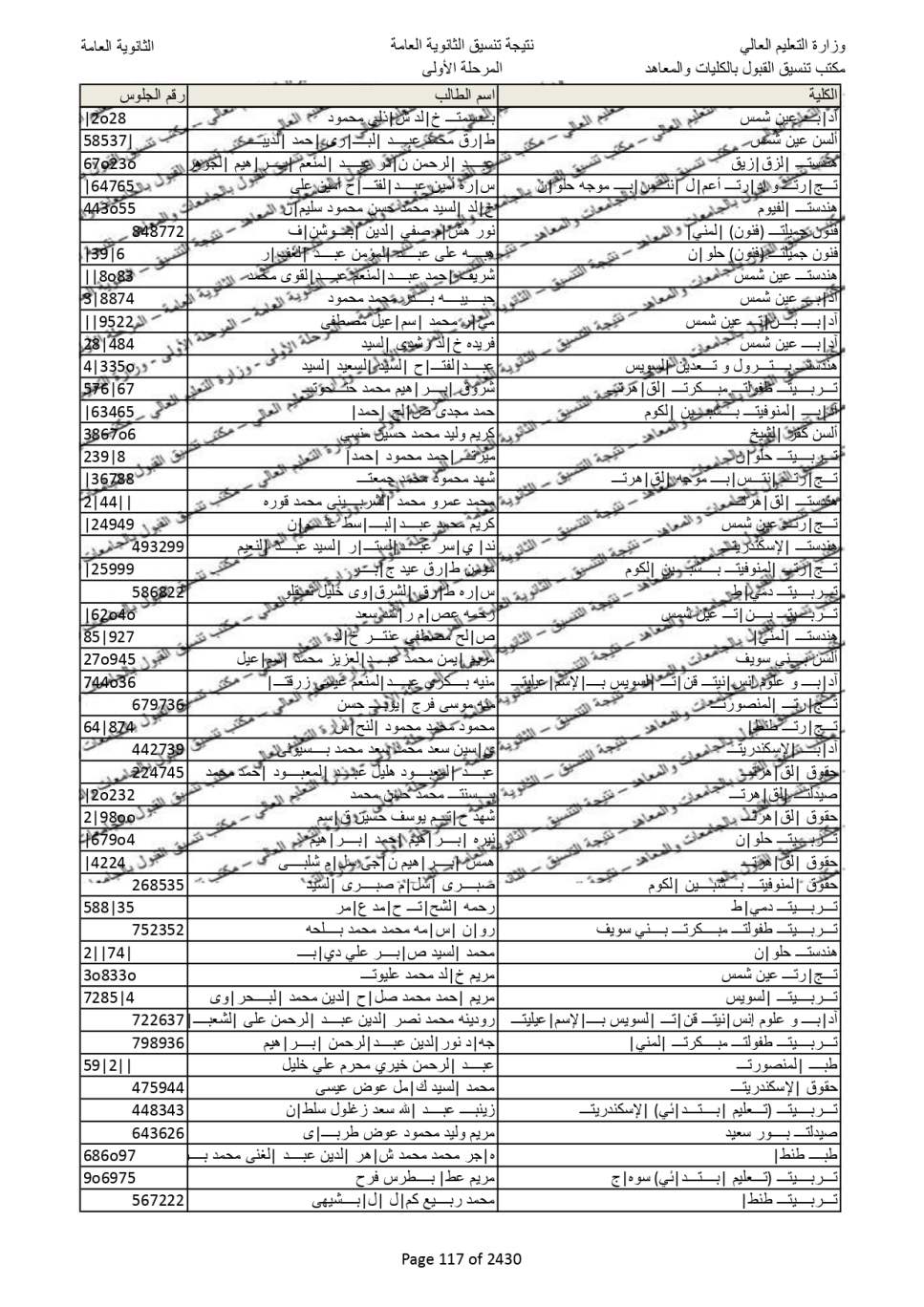 نتيجة تنسيق المرحلة الاولى  (109)