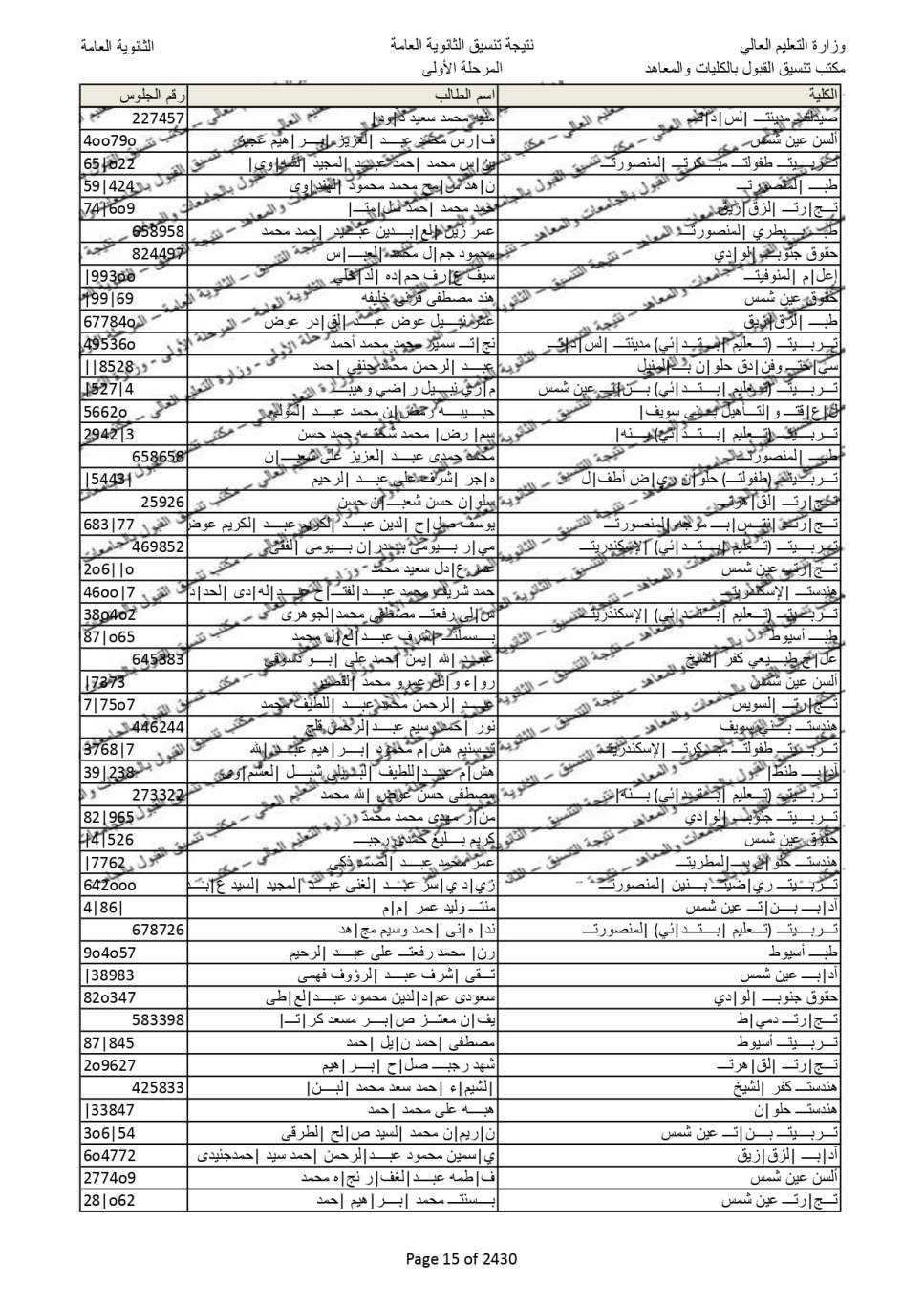 نتيجة تنسيق المرحلة الاولى  (7)